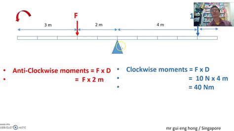 Principle Of Moments Physics Gcse Youtube