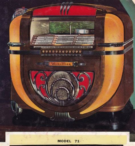 Wurlitzer Year Selections Rpm Also Model