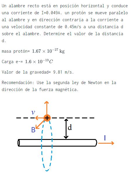 Solved Un Alambre Recto Est En Posici N Horizontal Y Chegg