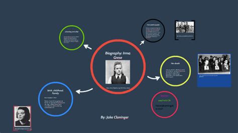 Irma Grese Biography by Jake Cloninger on Prezi