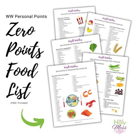 WW Personal Points Zero Points Foods List With Free PDF Printable