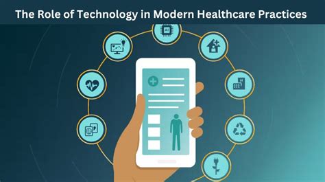 The Role Of Technology In Modern Healthcare Practices