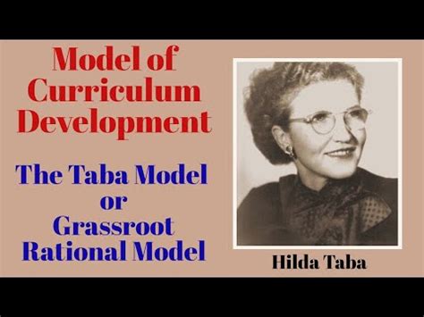 Model Of Curriculum Development Hilda Taba Model Of Curriculum B Ed