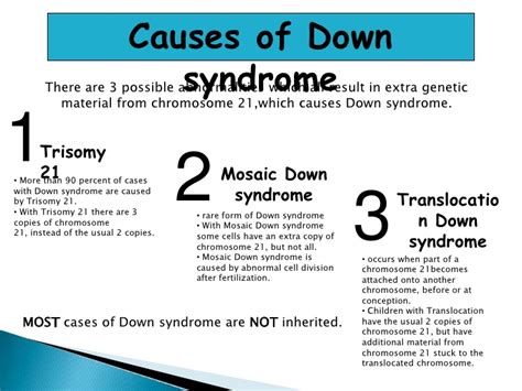 Down Syndrome