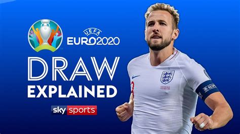 Euro 2020 Draw Explained Youtube