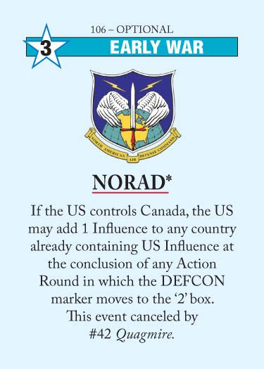 NORAD | Twilight Strategy