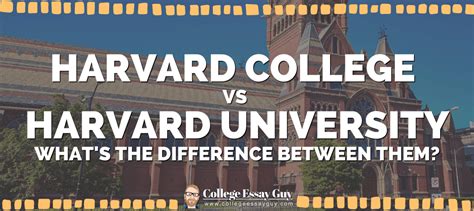 Harvard College vs Harvard University: Guide + Examples | College Essay Guy