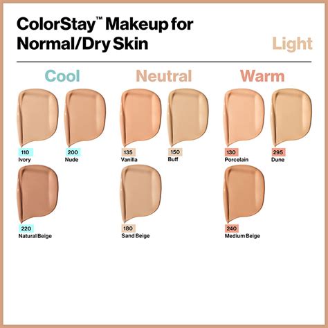 Revlon Colorstay Foundation Color Guide - Infoupdate.org