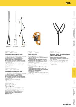 Petzl Catalogue
