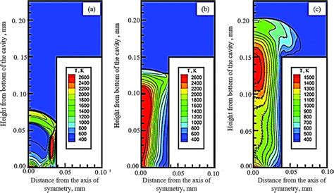 Instantaneous Mixture Temperature Fields During Laser Plume Expansion