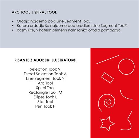 Adobe Illustrator Basics Explained Si En On Behance