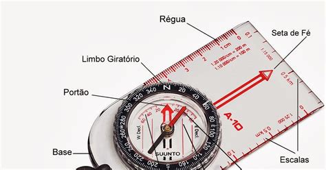 Bussola Completa - Navegação Manual: Conhecendo a Bússola - Parte 1/2