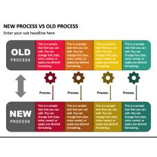 current process   process powerpoint template