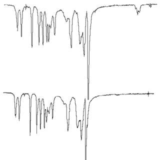 H Nmr In Dmso At C For A Agarose And B Acetylated Agarose