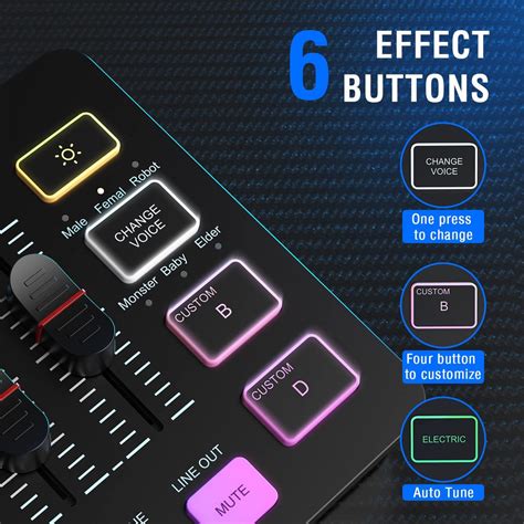 FIFINE AMPLIGAME SC3 - Gaming Audio Mixer with XLR – ShufflePCs