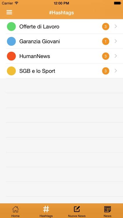 Sgb Humangest Holding By Isplus