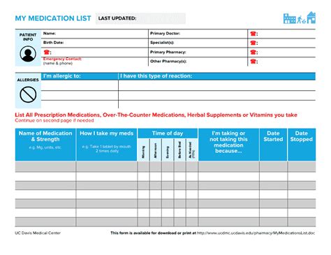 medication templates customize  print