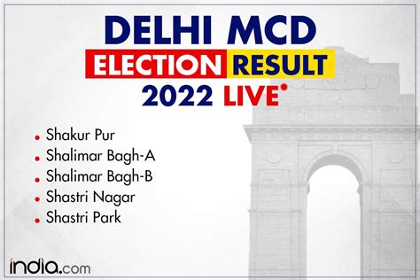 Delhi Mcd Election Result 2022 Shakur Pur Shalimar Bagh A Shalimar Bagh B Shastri Nagar And