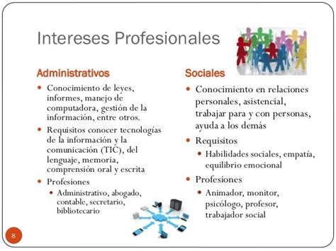 11 12 15 Intereses Vocacionales