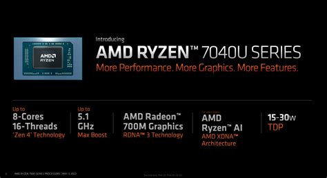 Amd Ryzen D Ng Cpu T Ch H P Ai M I V A C Ra M T