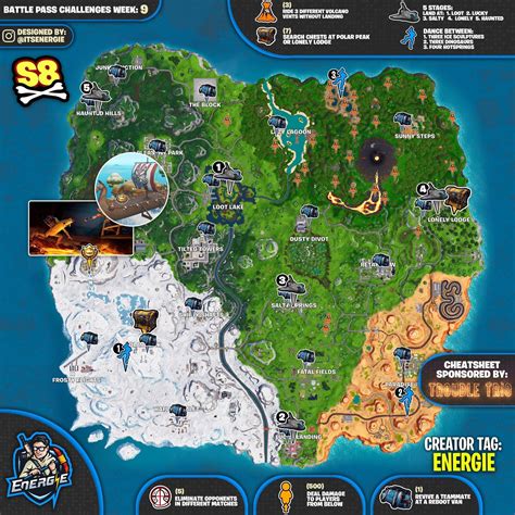 Fortnite Season 9 Week 8 Cheat Sheet