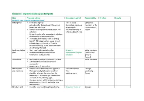 Free Printable Implementation Plan Templates (Excel / Word / PDF)