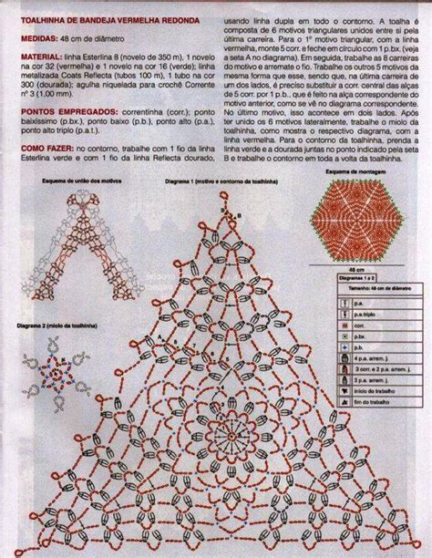 Más Grannys Triángulo para tu colección Otakulandia es