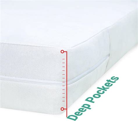 Ultimate Zippered Waterproof Mattress Protector (Queen) Review | Edu Sleep