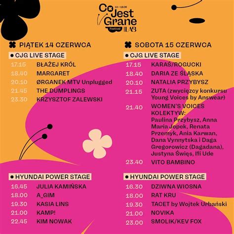 Co Jest Grane Festival W Warszawie Bilety