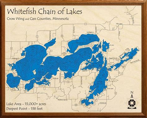 Whitefish Chain Of Lakes Lakehouse Lifestyle