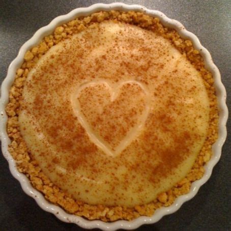 Recipe: Microwave Milk Tart, rated 2.8/5 - 57 votes