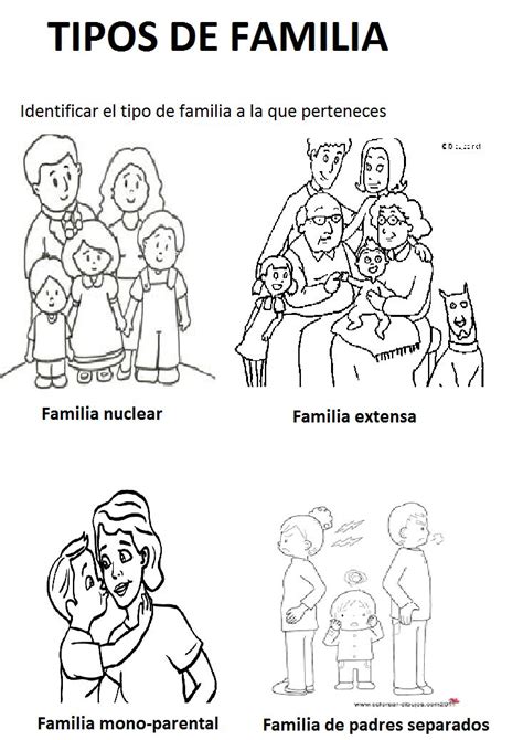 Tipos De Familia Para Imprimir - Diferentes Tipos De Familia Para Colorear