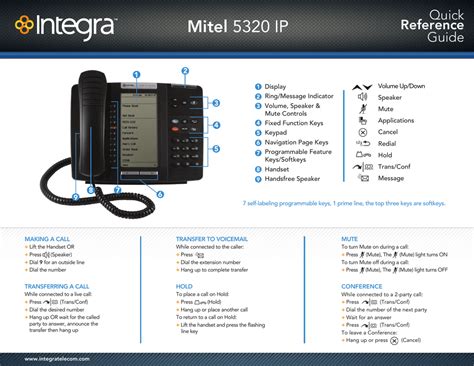 Mitel Quick Reference Guide