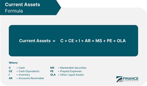 Is A Current Asset A Debit Leia Aqui Are Assets A Debit Or Credit