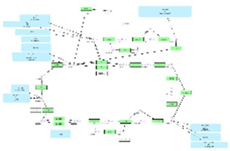 Cytoscape App Store KGMLReader