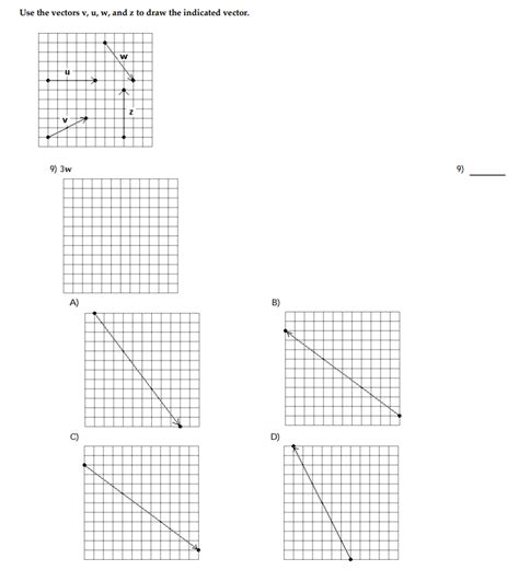 Solved Use The Vectors V U W And Z To Draw The Indicated Chegg