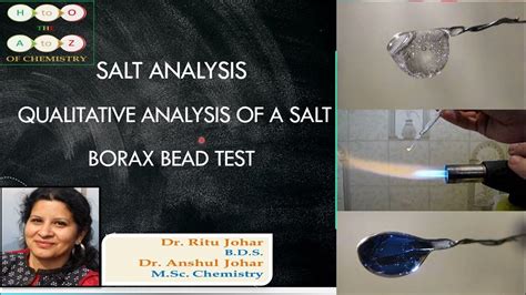 Salt Analysis Jee Adv And Mains Borax Bead Test Previous Year Jee