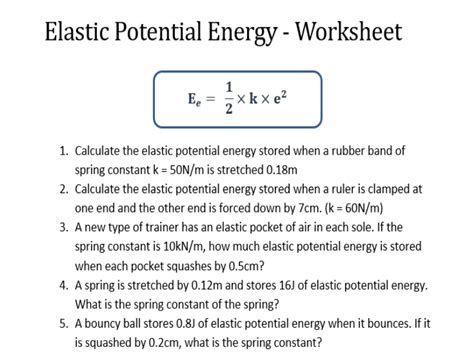 Gcse Energy Elastic Potential Energy Teaching Pack Teaching Resources