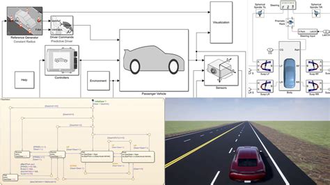 Modellazione E Simulazione MATLAB Simulink