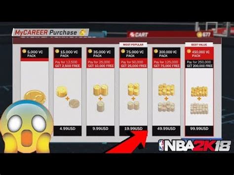 Nba K Vc Glitch Fastest Way To Get Vc Free Nba K Best Method