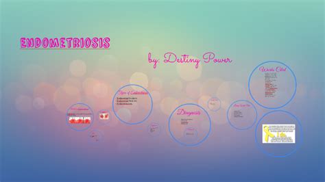 Endometriosis By Destiny Power On Prezi