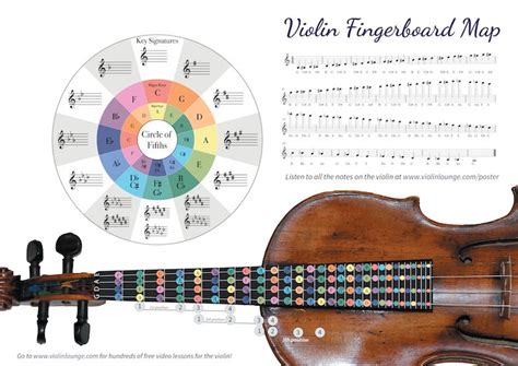 Fingerboard Violin Chord Chart - Chord Walls