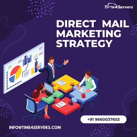 Direct Mail Marketing Strategy Rmarketingsocials