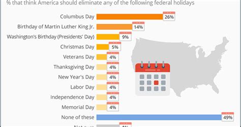 AmeriNZ Blog: Keeping the holidays