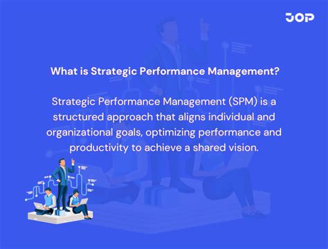 What Is Spm Strategic Performance Management Meaning Definition