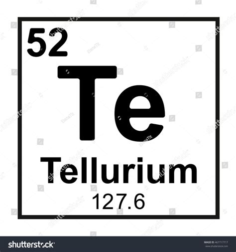 Tellurium Periodic Table