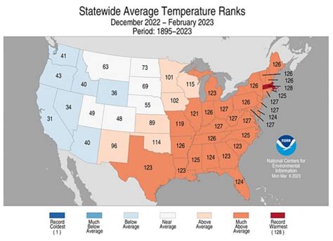 Why winter is getting warmer and what it means for the future - ABC News