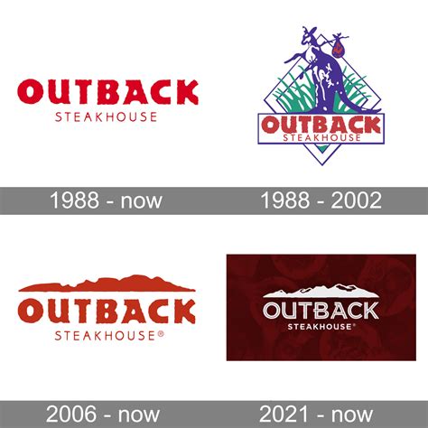 outback steakhouse logo 10