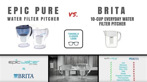 Compare Brita Vs Epic Pure Water Filter Pitcher Jug Youtube