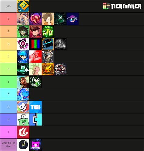 geometry dash youtuber Tier List (Community Rankings) - TierMaker